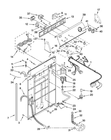 Controls and rear panel parts