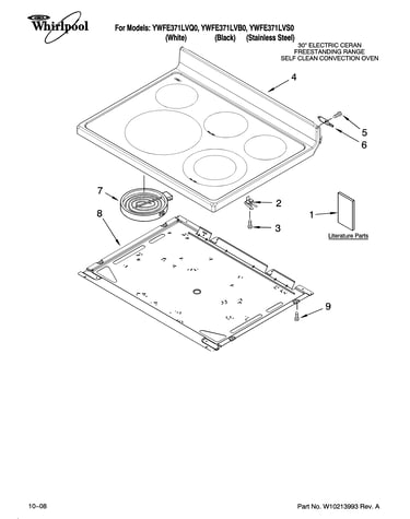 Cooktop parts