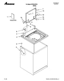 Top and cabinet parts
