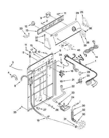 Controls and rear panel parts
