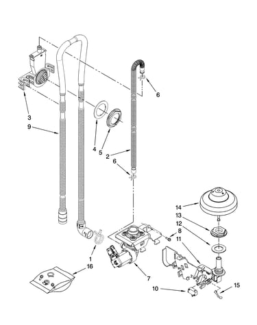 Fill, drain and overfill parts