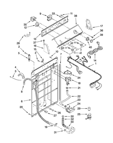 Controls and rear panel parts