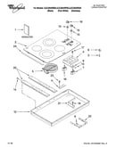 Cooktop parts, optional parts