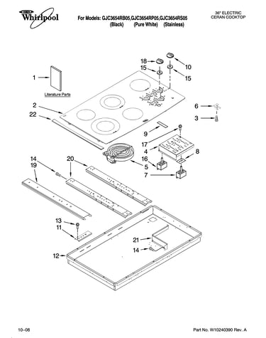 Cooktop parts, optional parts