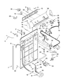 Controls and rear panel parts