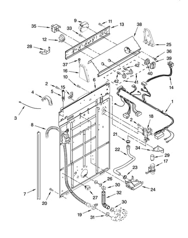 Controls and rear panel parts