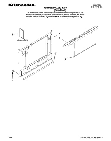 Front panel parts