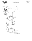 Cooktop parts, optional parts