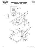 Cooktop parts