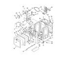 Maytag YMEDB800VU0 cabinet parts diagram