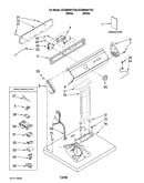 Top and console parts