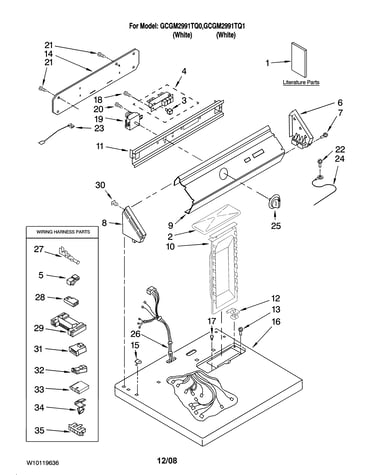 Top and console parts