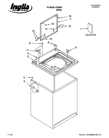 Top and cabinet parts