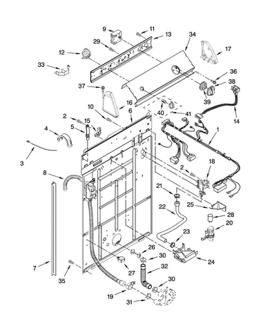 Controls and rear panel parts