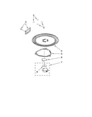 Turntable parts