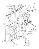 Controls and rear panel parts