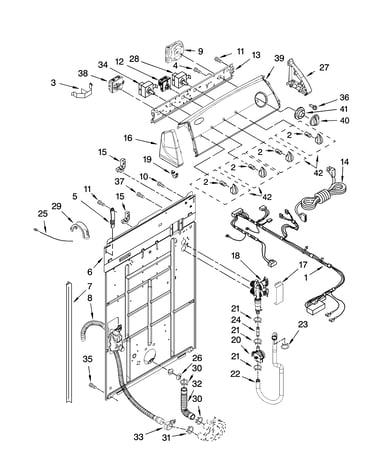 Controls and rear panel parts