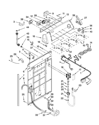 Controls and rear panel parts