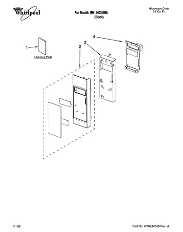 Control panel parts