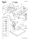 Top and console parts