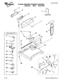Top and console parts