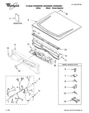 Top and console parts