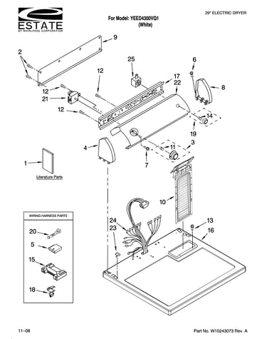 Top and console parts