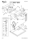 Top and console parts