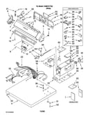Top and console parts