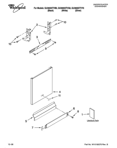 Door and panel parts