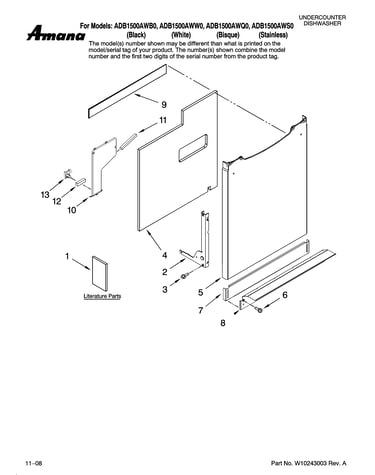 Door and panel parts