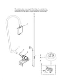 Fill and overfill parts