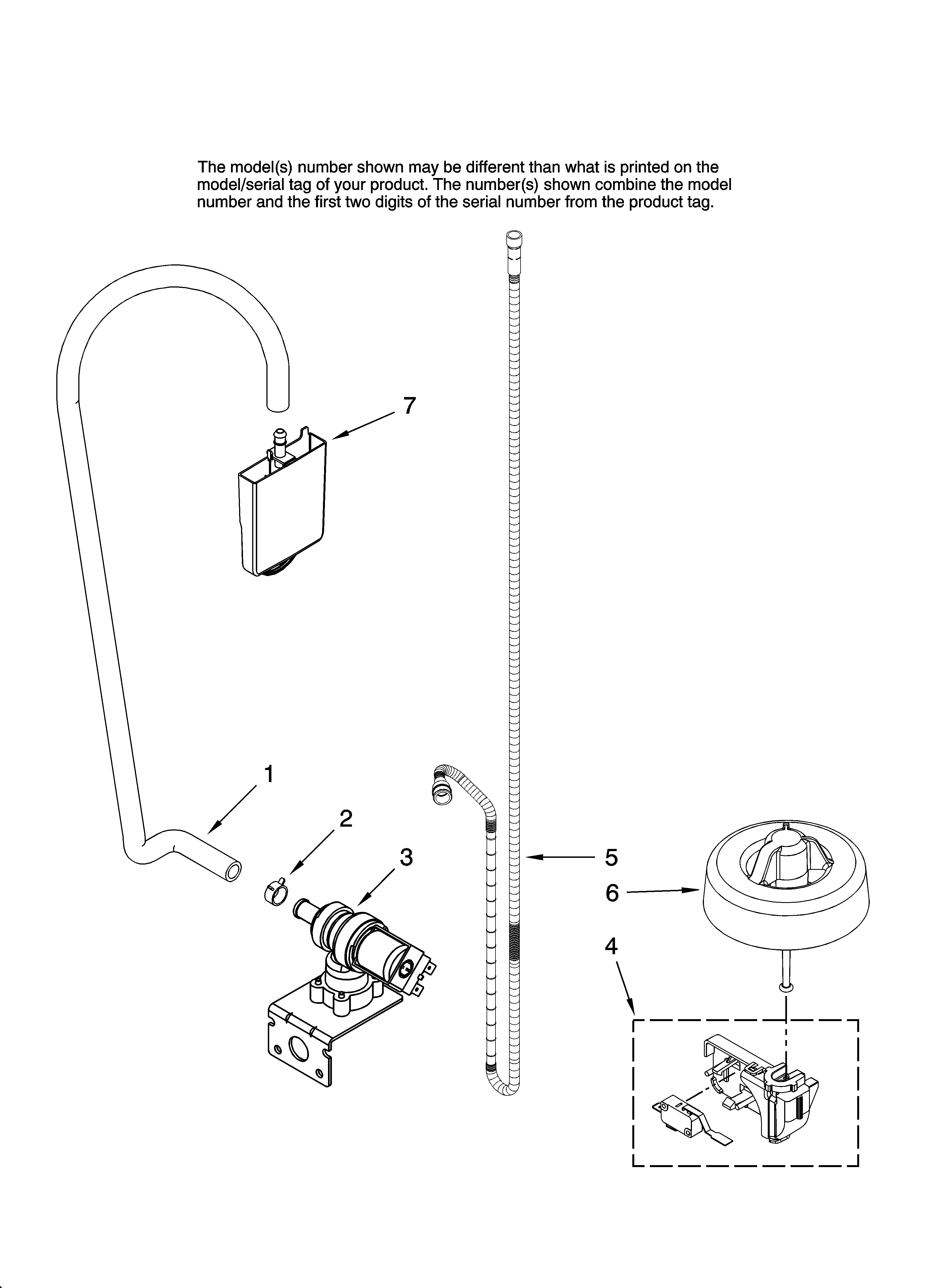 Fill and overfill parts