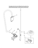 Fill and overfill parts