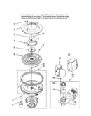 Pump and motor parts