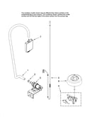 Fill and overfill parts