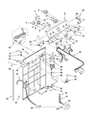 Controls and rear panel parts