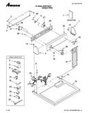 Top and console parts
