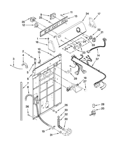 Controls and rear panel parts