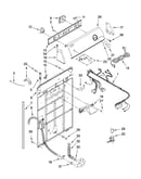 Controls and rear panel parts