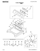 Top and console parts