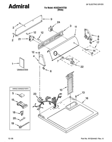 Top and console parts