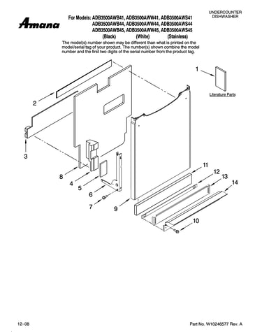 Door and panel parts
