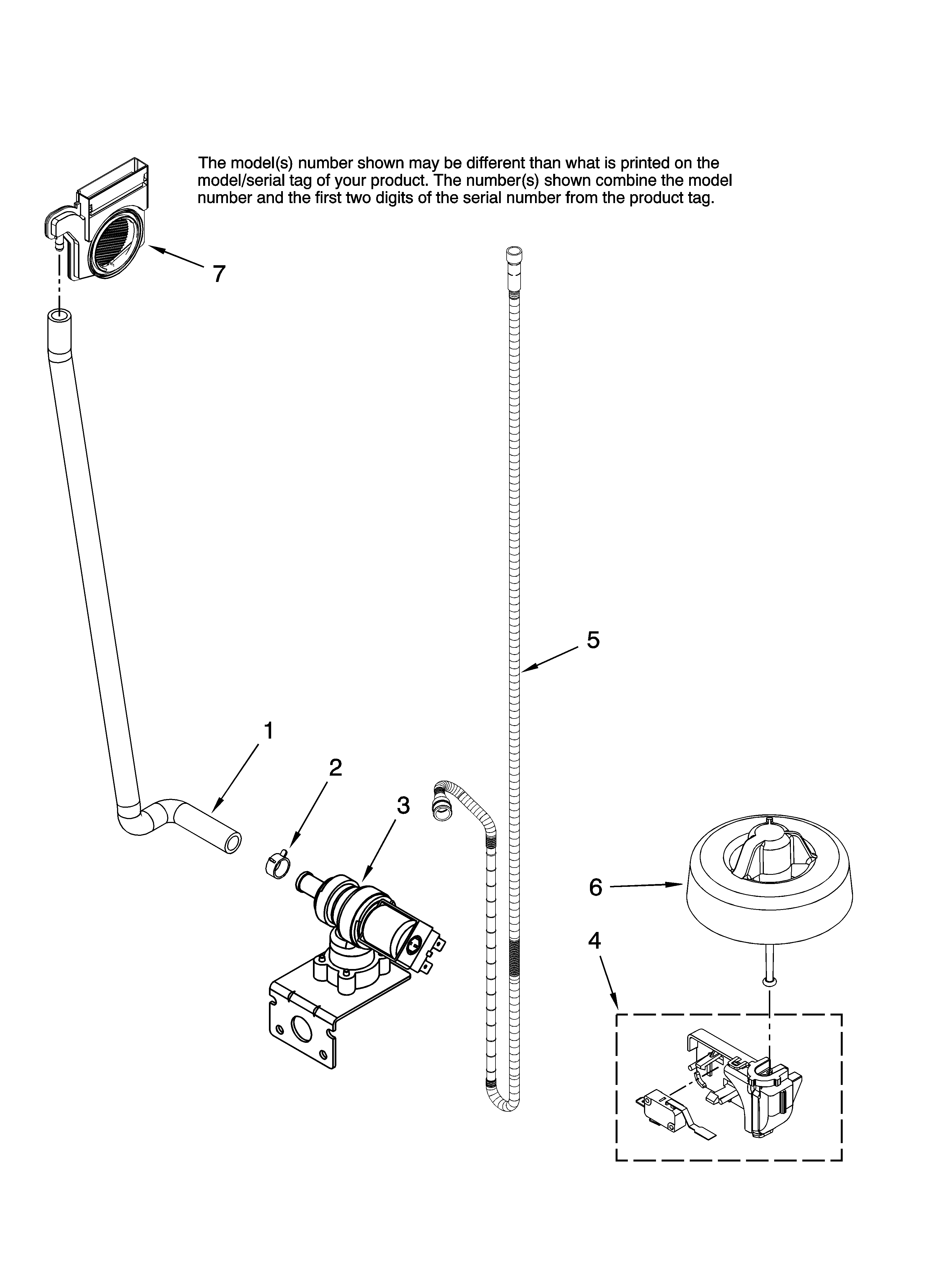 Fill and overfill parts
