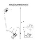 Fill and overfill parts