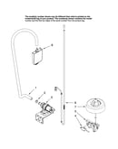 Fill and overfill parts