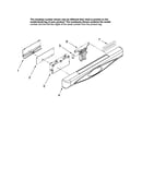 Control panel parts