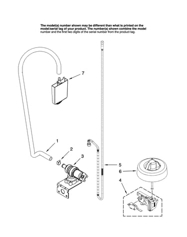 Fill and overfill parts