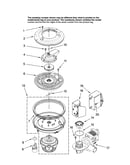 Pump and motor parts