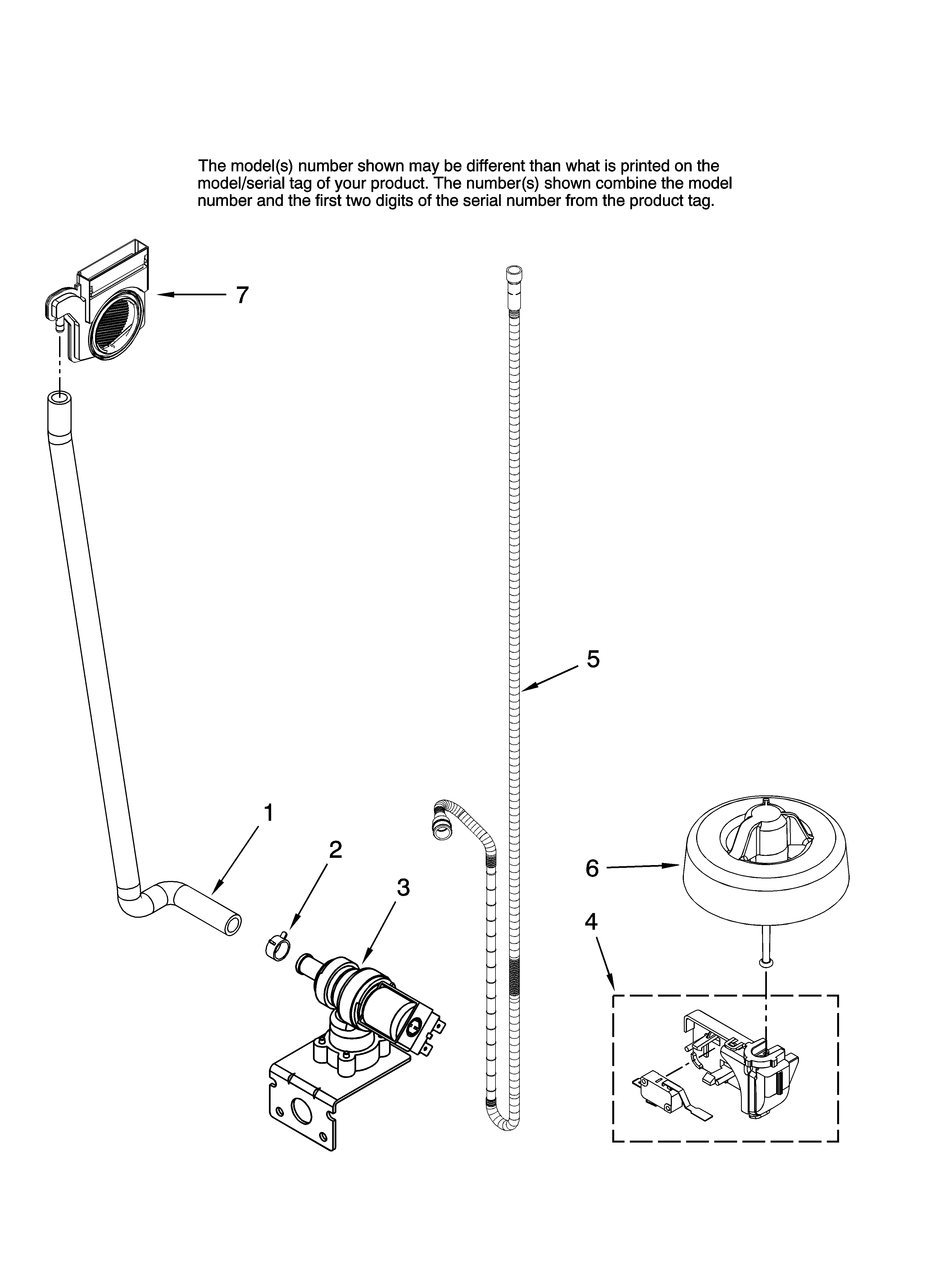 Fill and overfill parts